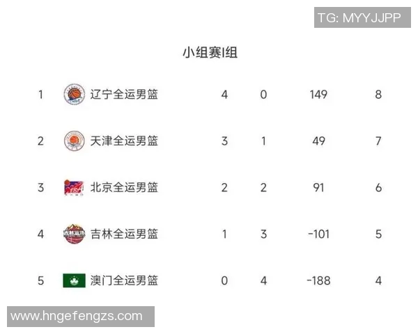 深圳足球队以51分领跑冠军赛积分榜展现强劲实力